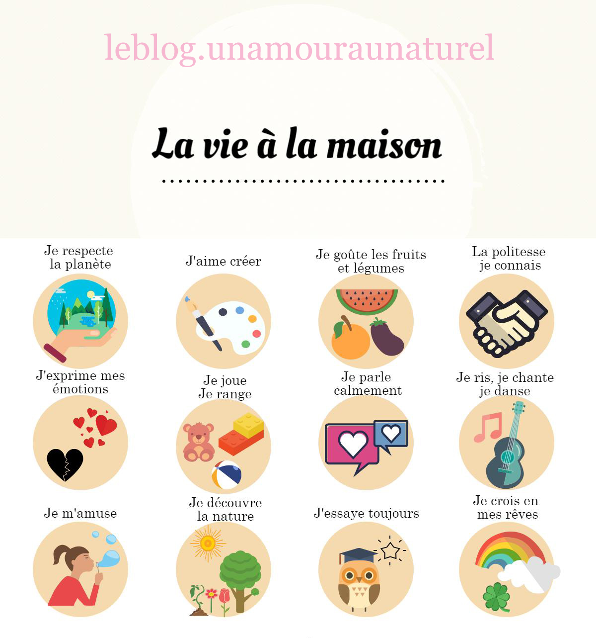 Etablir des r¨gles de vie   la maison – Education bienveillante – Le Blog un Amour au Naturel